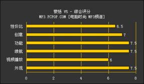 欧美黑料